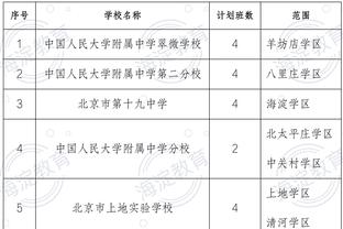 记者：古斯塔沃、蒋光太和李圣龙未参加踩场，出战明天超级杯存疑